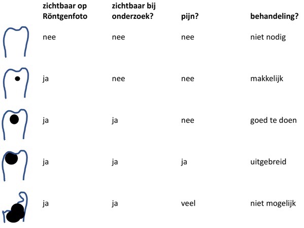 Schermafbeelding 2018 08 28 om 21 10 24